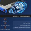 2.25 HP 2-in-1 Folding Walking Pad Treadmill with Remote Control and LED Display - Blue