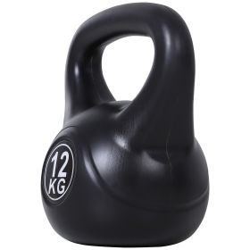 Kettle Shape and Flat Bottom Design